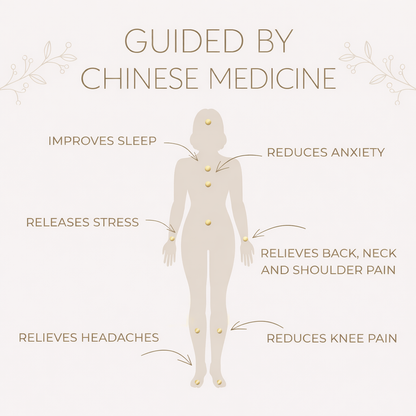 Premium Magnetotherapy Patch